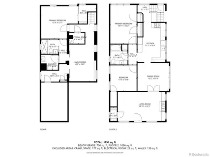 $949,000 | 608 Cook Street, Denver, CO 80206