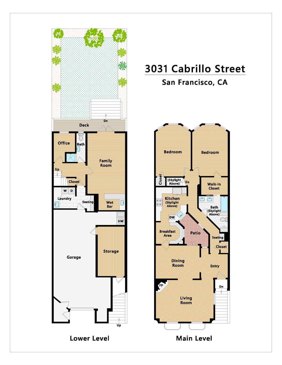 3031 Cabrillo Street San Francisco, CA 94121 - Photo 26 of 26