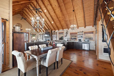 $719,000 | 766 Laurel Ridge Drive, Blue Ridge, GA 30513