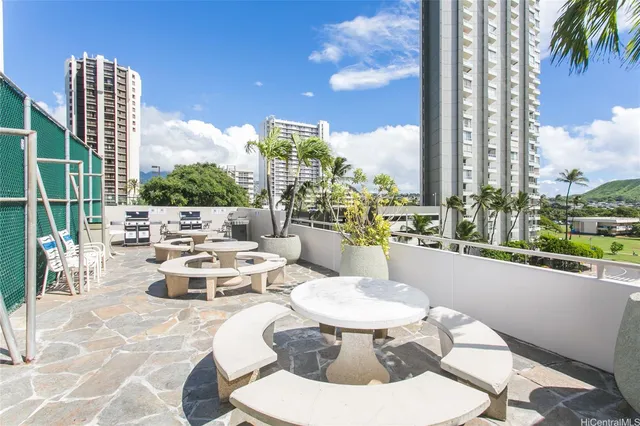 $2,895 | 229 Paoakalani Avenue, Unit 2102, Honolulu, HI 96815