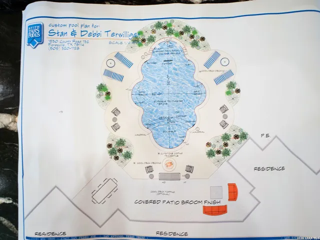 $950,000 | 1530 County Road 132, Floresville, TX 78114