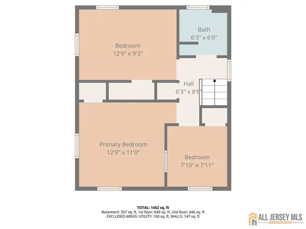 $479,900 | 566 Chapman Street, Hillside, NJ 07205