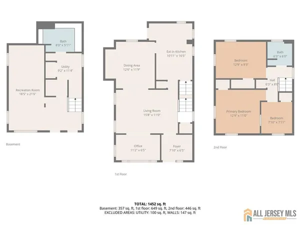 $479,900 | 566 Chapman Street, Hillside, NJ 07205