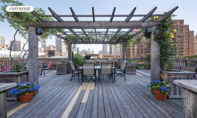 $899,995 | 325 East 80th Street, Unit 1F | Upper East Side