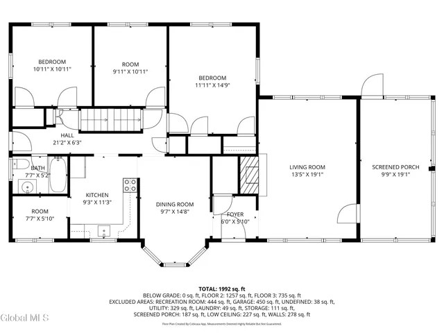 $399,999 | 537 Columbia St Extension, Cohoes, NY 12047
