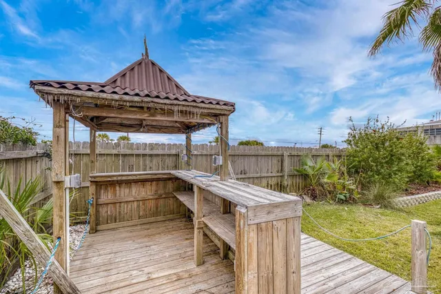 $890,000 | 906 Panferio Drive, Pensacola Beach, FL 32561