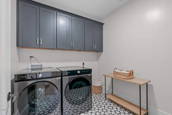 $1,675,000 | 3636 Jordan Shires Drive, New Hill, NC 27562