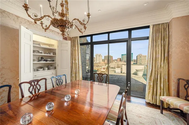 $3,950,000 | 433 Ward Parkway, Unit 7E, Kansas City, MO 64112