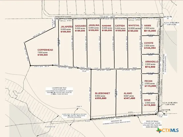 $74,900 | 0000 North Mockingbird, Temple, TX 76501
