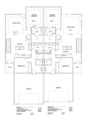 $375,000 | 710 Johnson Street, Watertown, WI 53094