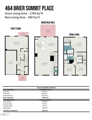 $329,995 | 464 Brier Summit Place, Durham, NC 27703