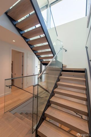 $2,165,000 | 3562 18th Street, San Francisco, CA 94110