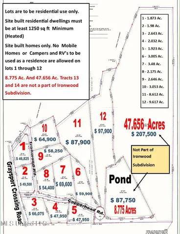 $64,900 | 779 Graysport Crossing Road, Gore Springs, MS 38929