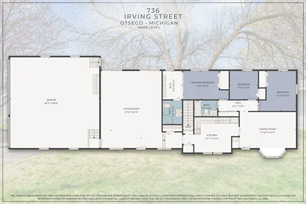 $285,000 | 736 Irving Street, Otsego, MI 49078