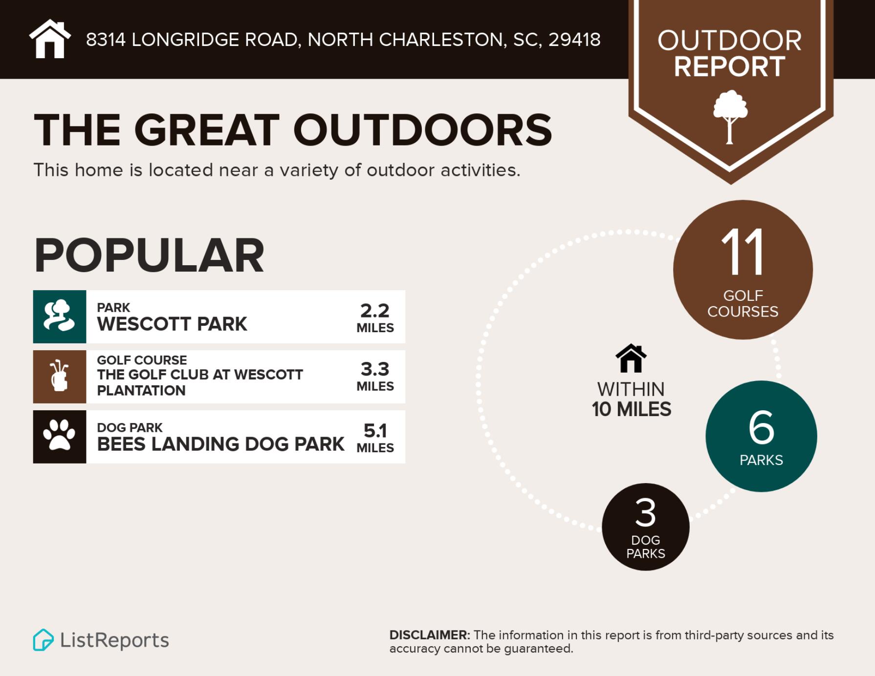 8314 Longridge Road North Charleston, SC 29418 - Photo 60 of 61 The Great Outdoors