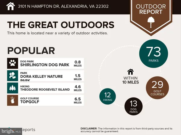 $375,000 | 3101 North Hampton Drive, Unit 1614, Alexandria, VA 22302