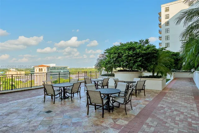 $2,850 | 888 Douglas Road, Unit 1606, Coral Gables, FL 33134