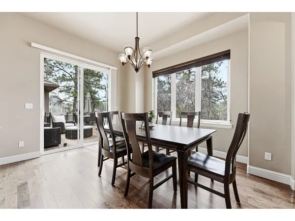 $1,595,000 | 5025 Knobcone Drive, Castle Rock, CO 80108
