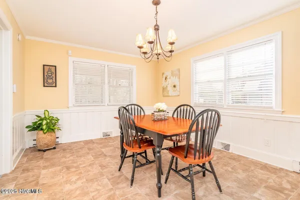 $2,400 | 1909 East 8th Street, Greenville, NC 27858