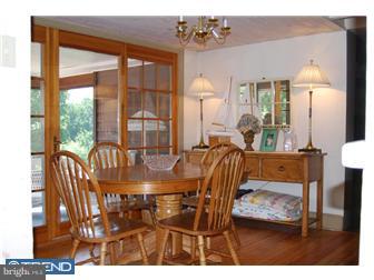 2138 Valley Hill Road Malvern, PA 19355 - Photo 8 of 12 Dining Room