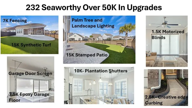 $440,000 | 232 Seaworthy Street, Summerville, SC 29486