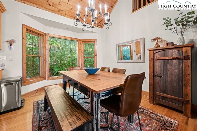 $749,000 | 218 Sorrento Falls Road, Blowing Rock, NC 28605