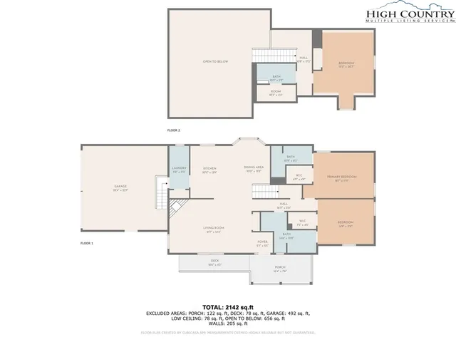 $749,000 | 218 Sorrento Falls Road, Blowing Rock, NC 28605