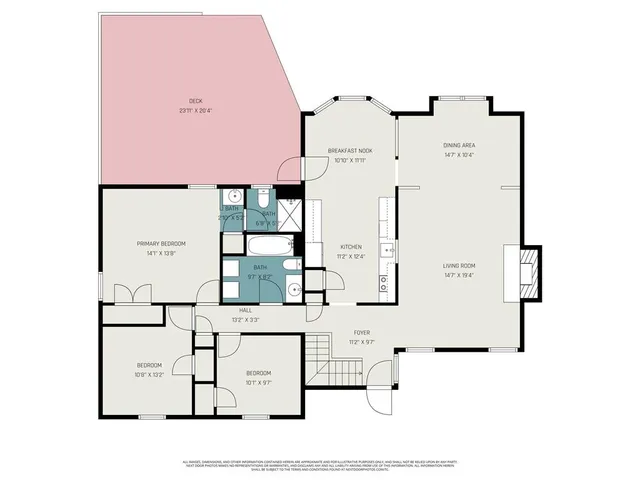 $258,000 | 4410 Rainbow Court, St. Joseph, MO 64506