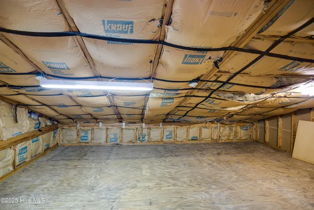 $499,000 | 416 Bay Drive, Washington, NC 27889