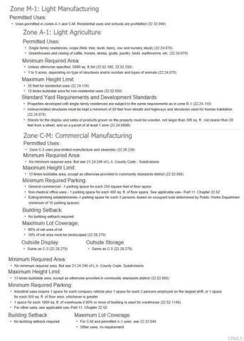 $465,000 | 0 Vac/sierra Hwy/vic Avenue, Lancaster, CA 93534