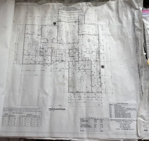 $525,000 | 2787 Lake Silver Road, Crestview, FL 32536
