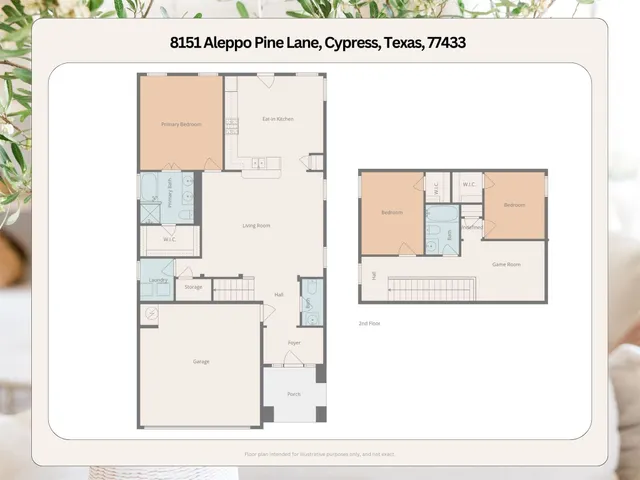 $310,000 | 8151 Aleppo Pine Lane, Cypress, TX 77433