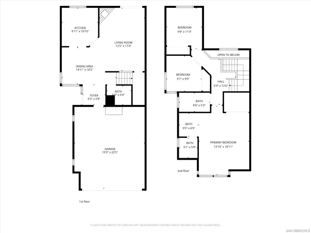 $3,875 | 1567 Apache Drive, Unit A, Chula Vista, CA 91910