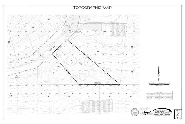 $14,500 | 0 Lovers Lane, Rimforest, CA 92378