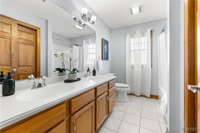 $649,900 | 5815 Forest Creek Drive, Clarence, NY 14051