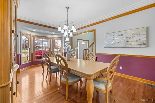 $649,900 | 5815 Forest Creek Drive, Clarence, NY 14051