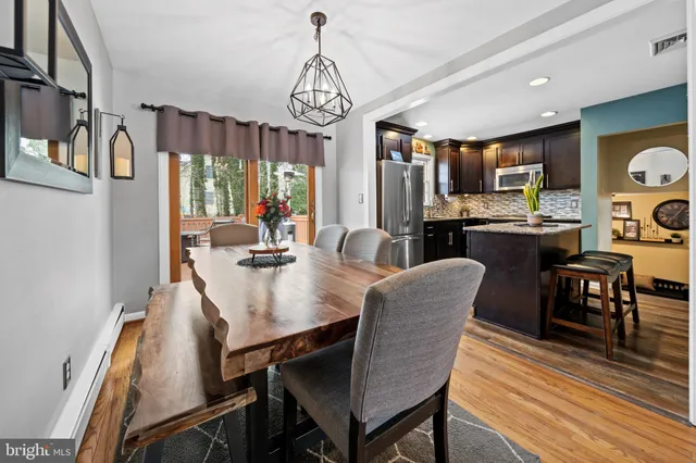 $449,900 | 3802 Brookfield Avenue, Wilmington, DE 19803