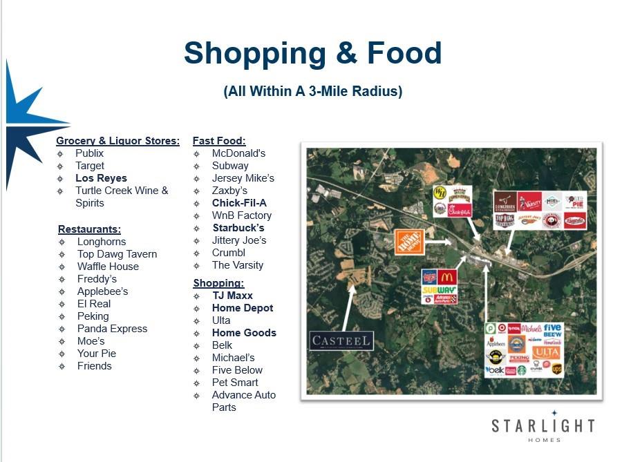 108 Rivington Drive Winder, GA 30680 - Photo 7 of 9