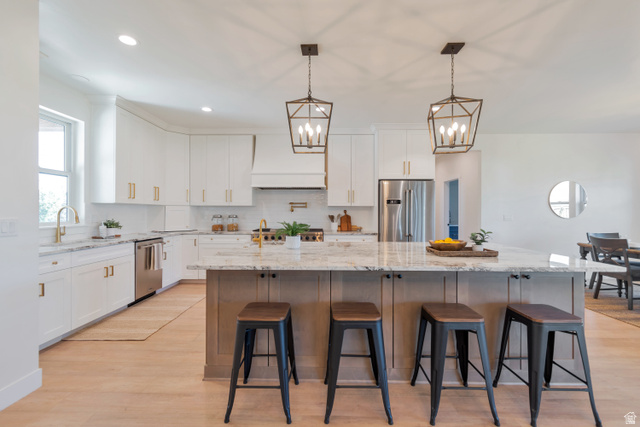 1820 West Farmhouse Flats Road Peoa, UT 84061 - Photo 15 of 79 Open-concept kitchen featuring an oversized central island with seating, white shaker cabinetry, stainless steel appliances, and light wood-finish flooring