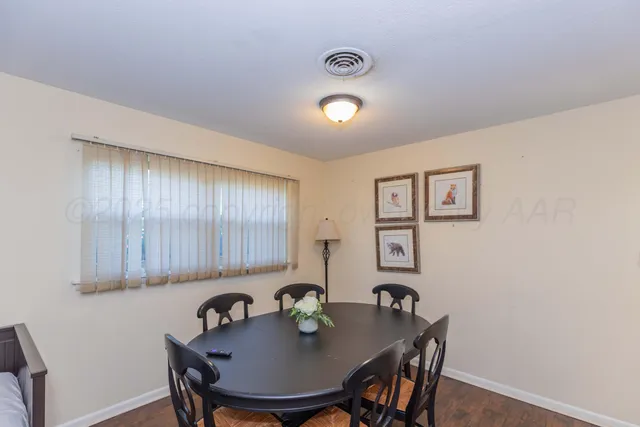 $2,683,900 | Undisclosed Address, Amarillo, TX 79109