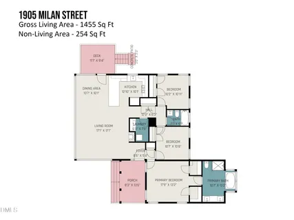 $539,000 | 1905 Milan Street, Durham, NC 27704