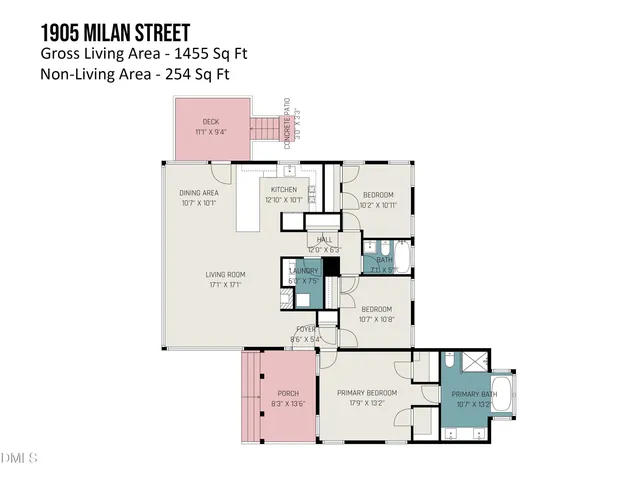 $539,000 | 1905 Milan Street, Durham, NC 27704