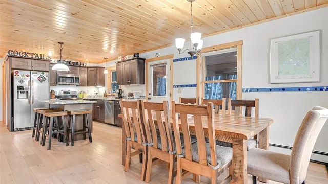 $650,000 | 18 Lover's Lane, Bethel, ME 04217