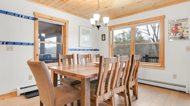 $650,000 | 18 Lover's Lane, Bethel, ME 04217