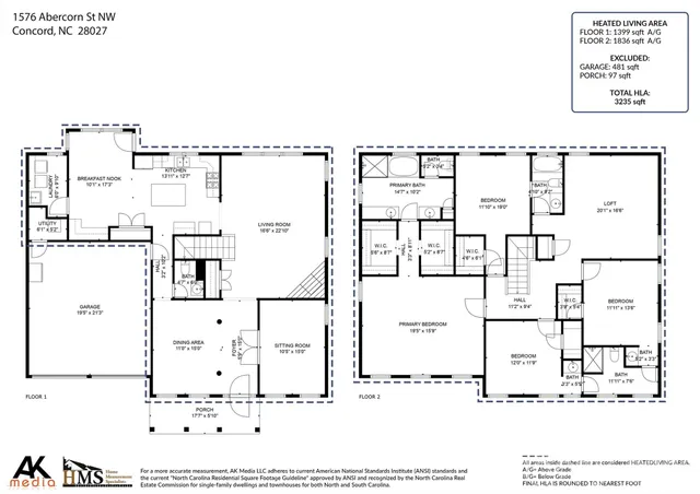 $619,000 | 1576 Abercorn Street Northwest, Concord, NC 28027