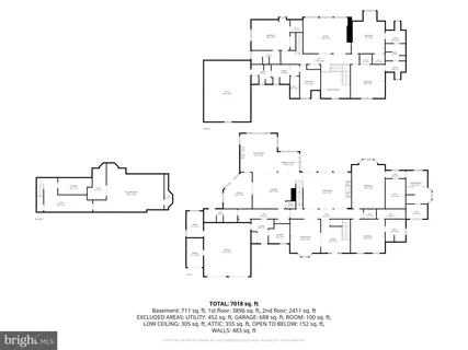 $3,999,000 | 3665 Creels Lane, The Plains, VA 20198