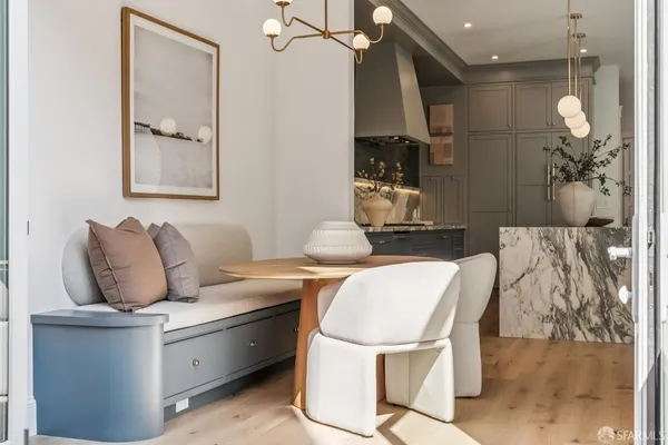 $1,995,000 | 162 Noe Street, San Francisco, CA 94114