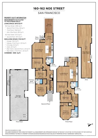 $1,995,000 | 162 Noe Street, San Francisco, CA 94114