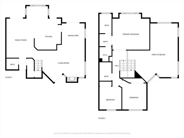$4,600 | 25592 Aragon Way, Yorba Linda, CA 92887