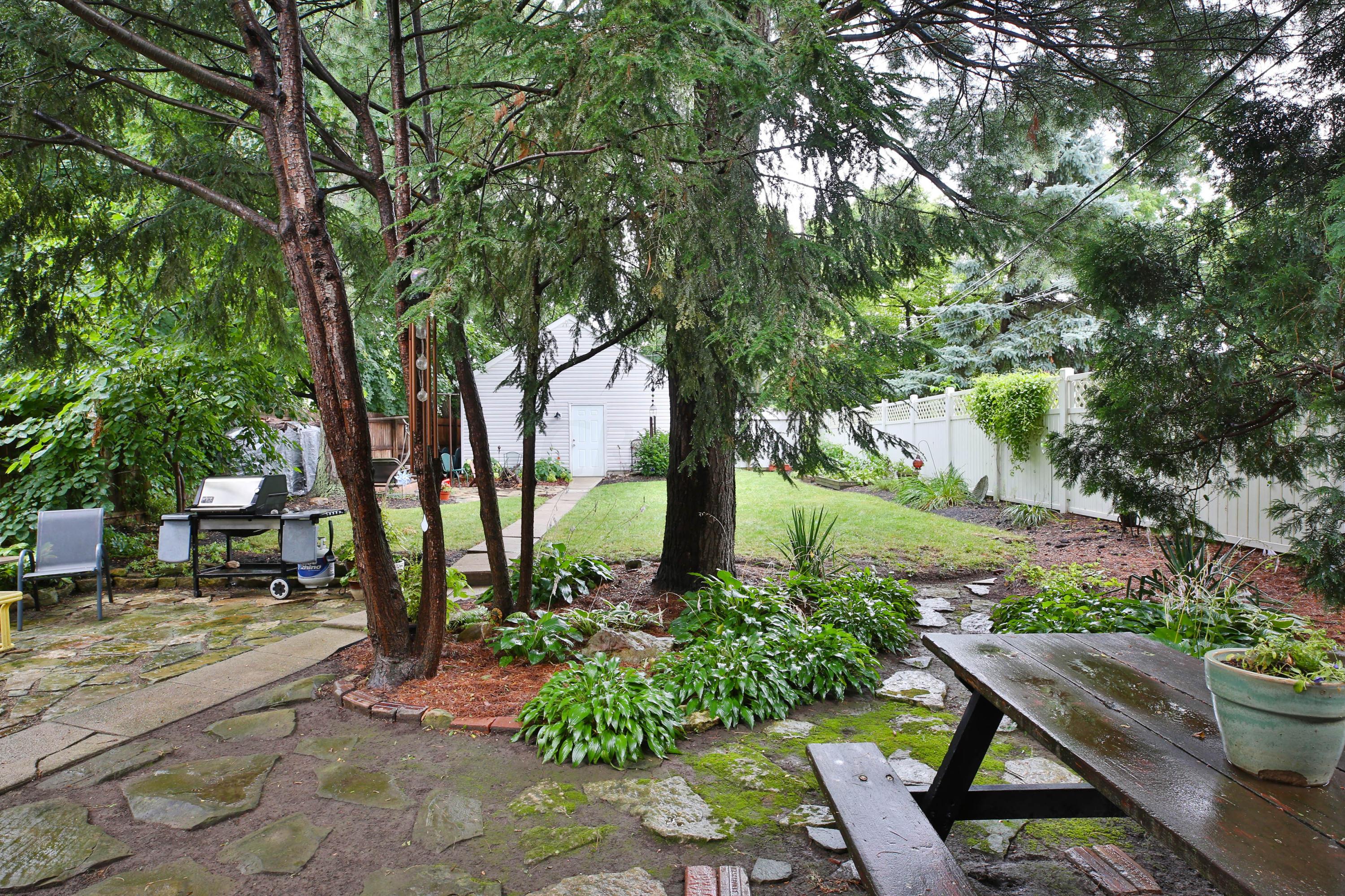110 Brighton Road Columbus, OH 43202 - Photo 34 of 40 Gallery Image 34